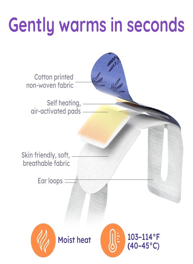 BLOOMORA 16 Pack Lavender Steam Eye Mask for Dryness, Puffiness, Strain & Relaxation, Heated Eye Mask for Sleep & Travel, Self-Heating & Disposable Warm Compress, Travel Essentials, Relaxation Gifts for Women - Image 3